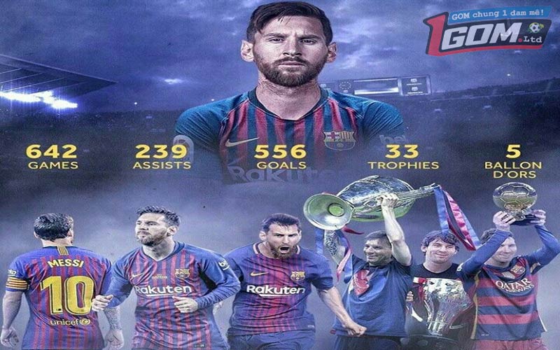 Thành tích cầu thủ Messi đạt được trong bóng đá