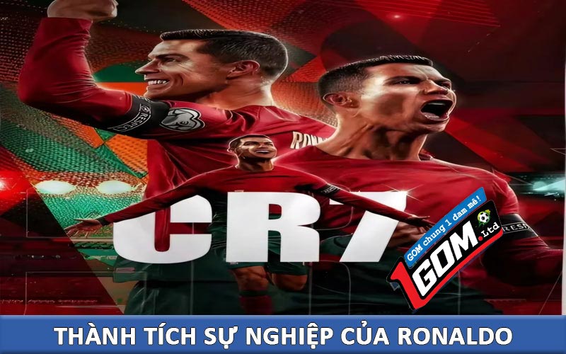 Thành tích sự nghiệp bóng đá Ronaldo từng đạt được